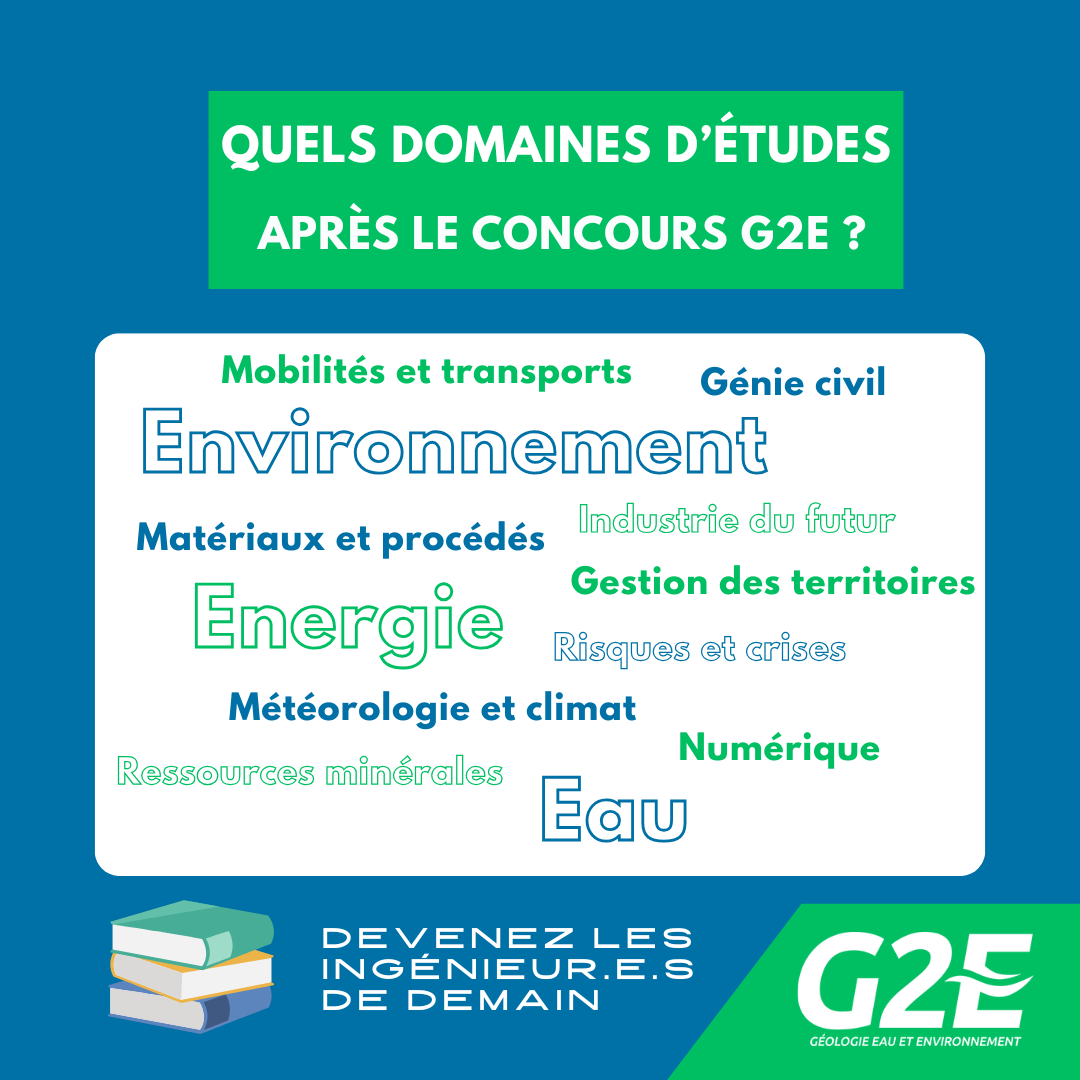 Les domaines d&rsquo;études